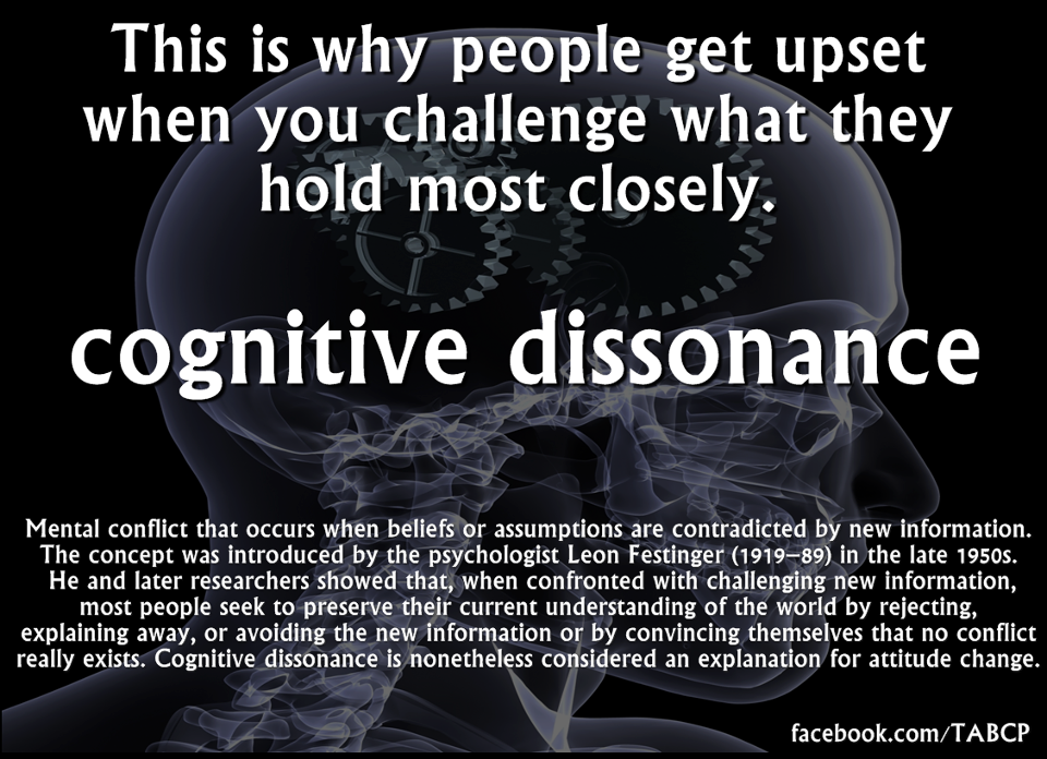 kognitiv dissonans