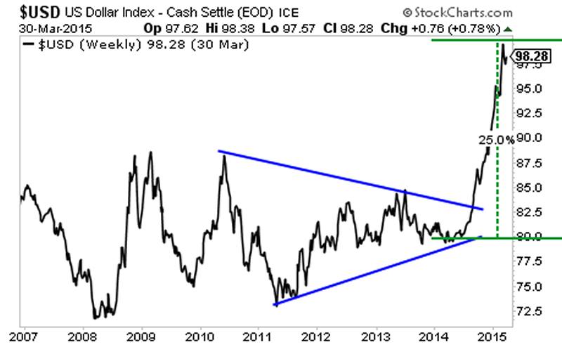 12359896_10206787473380239_3297794138285752369_n