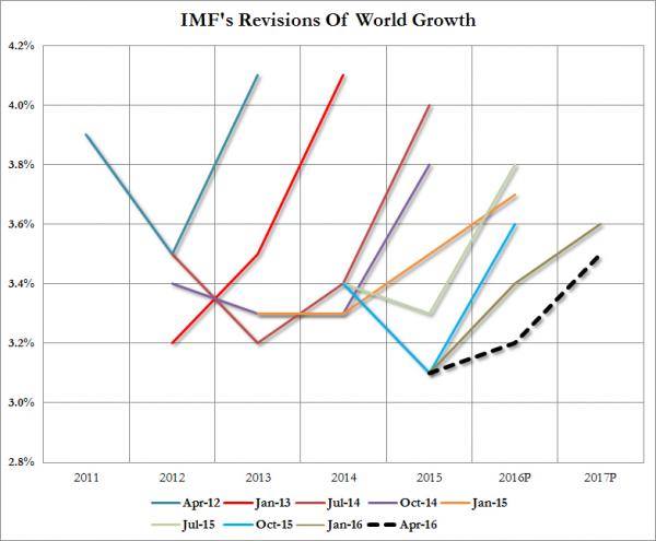12993366_10207706252629146_148654810411063525_n