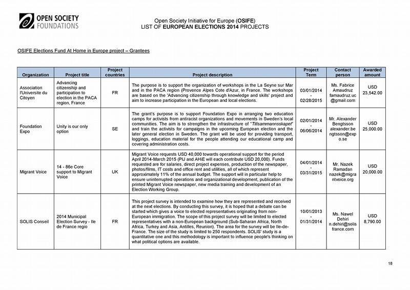 14064021_10208641844058347_9173214638873134558_n